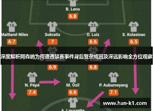 深度解析阿森纳为何遭遇禁赛事件背后复杂成因及深远影响全方位观察