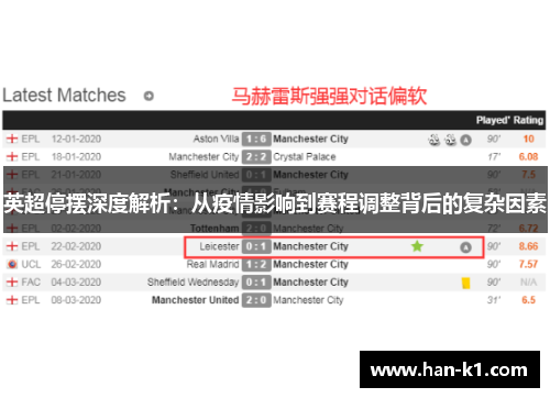 英超停摆深度解析：从疫情影响到赛程调整背后的复杂因素