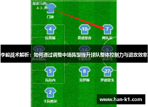 李毅战术解析：如何通过调整中场阵型提升球队整体控制力与进攻效率