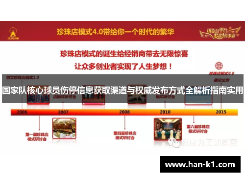 国家队核心球员伤停信息获取渠道与权威发布方式全解析指南实用