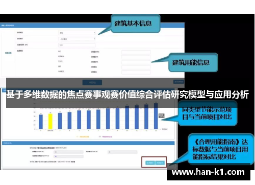 基于多维数据的焦点赛事观赛价值综合评估研究模型与应用分析