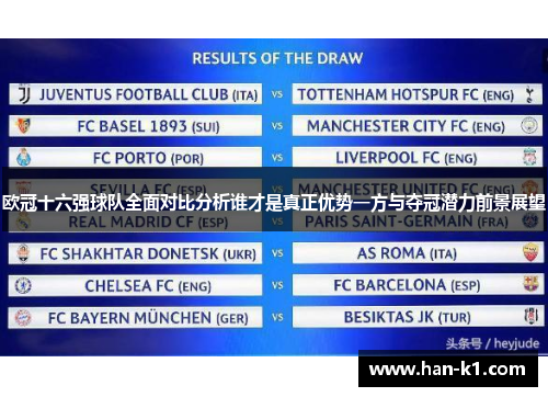 欧冠十六强球队全面对比分析谁才是真正优势一方与夺冠潜力前景展望