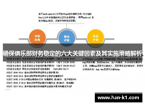 确保俱乐部财务稳定的六大关键因素及其实施策略解析