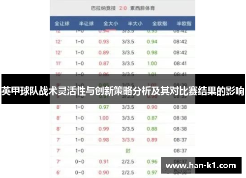 英甲球队战术灵活性与创新策略分析及其对比赛结果的影响